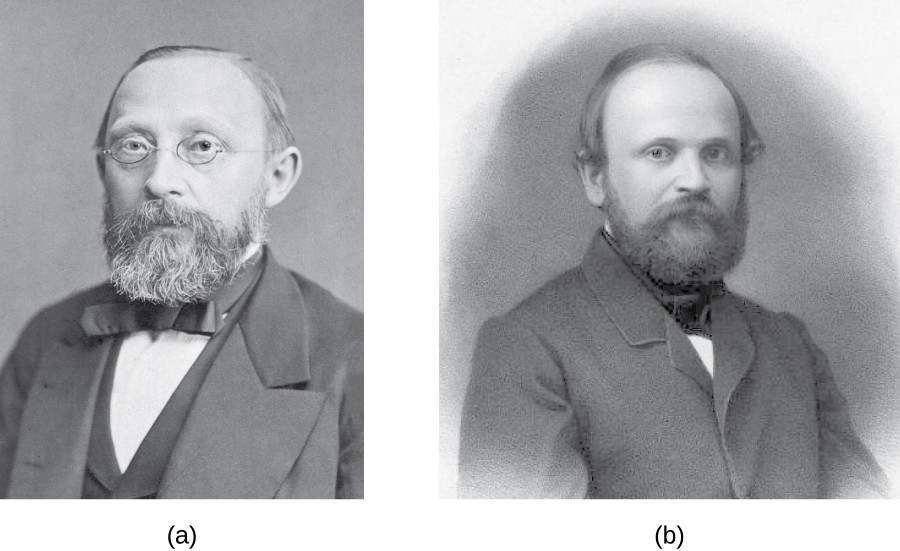 Side by side black and white photos show Rudolf Virchow and Robert Remak.